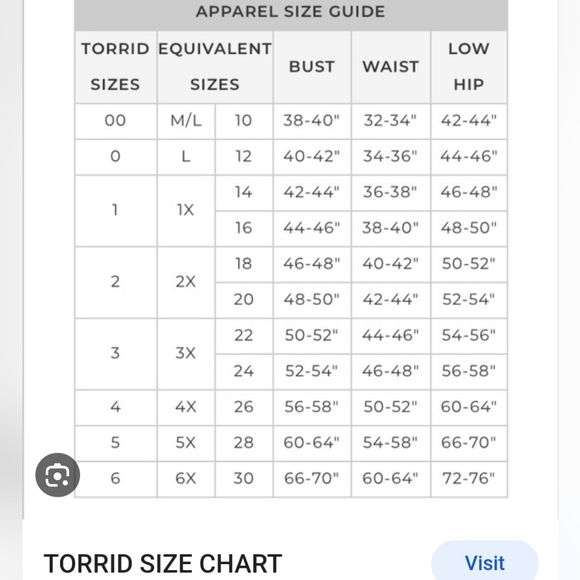 Torrid Grey Hooded Grey Anorak Ulitilty Short Sleeve Jacket...size 00 - Picture 11 of 11